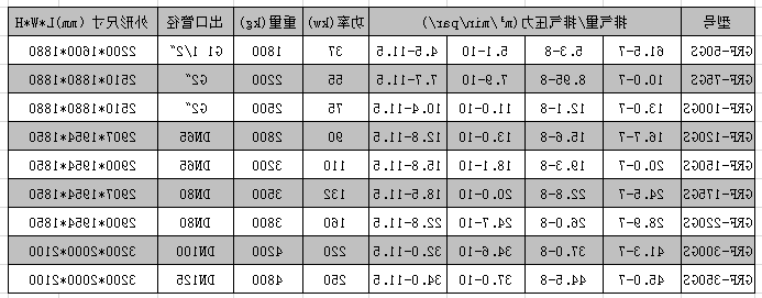 ZE@FSO59BAO97%~~7~6B}OS.png